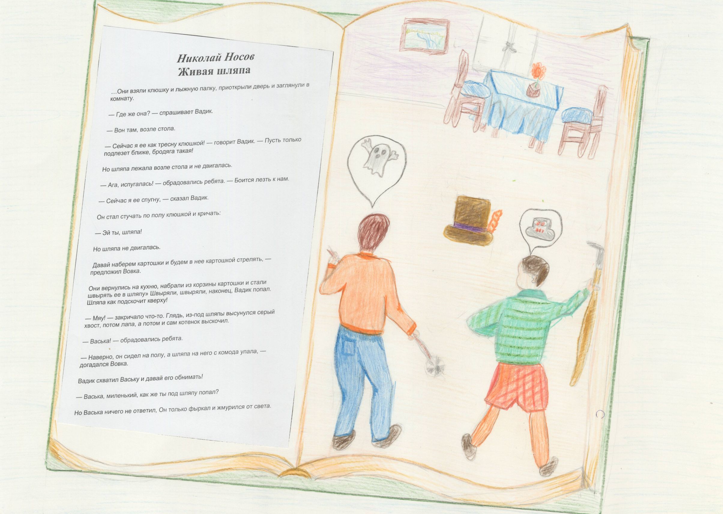 Юрчик Матвей Евгеньевич || Носов Н.Н. «Живая шляпа»