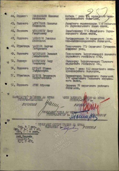 Реликвия семьи Новиковых