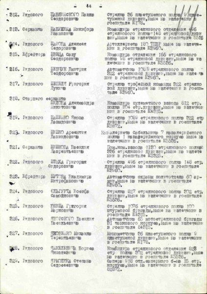 Реликвия семьи Новиковых